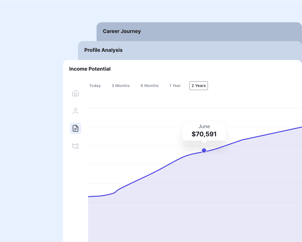 Real-Time Information