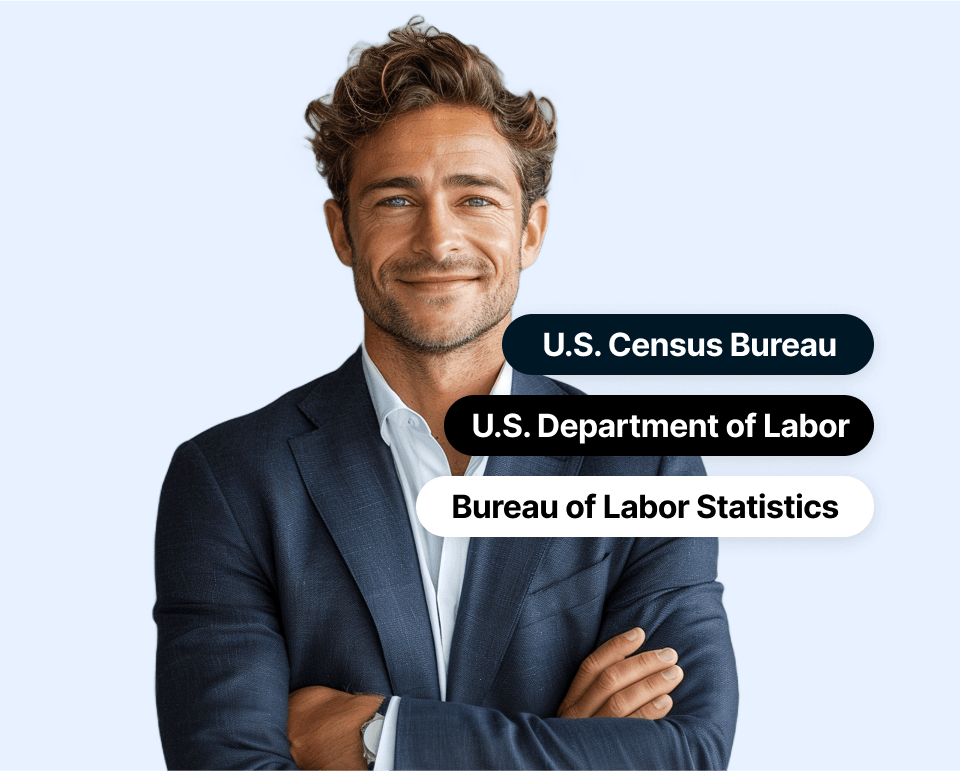 Powerful, Intelligent Platform