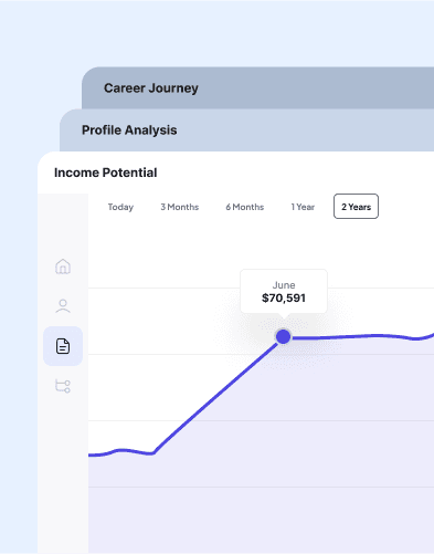 Real-Time Information